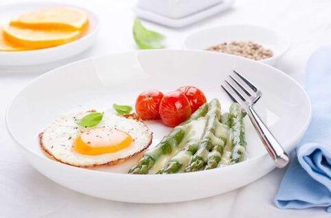 Petit déjeuner utile